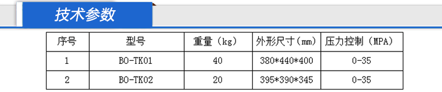 煤矿用液压控制阀