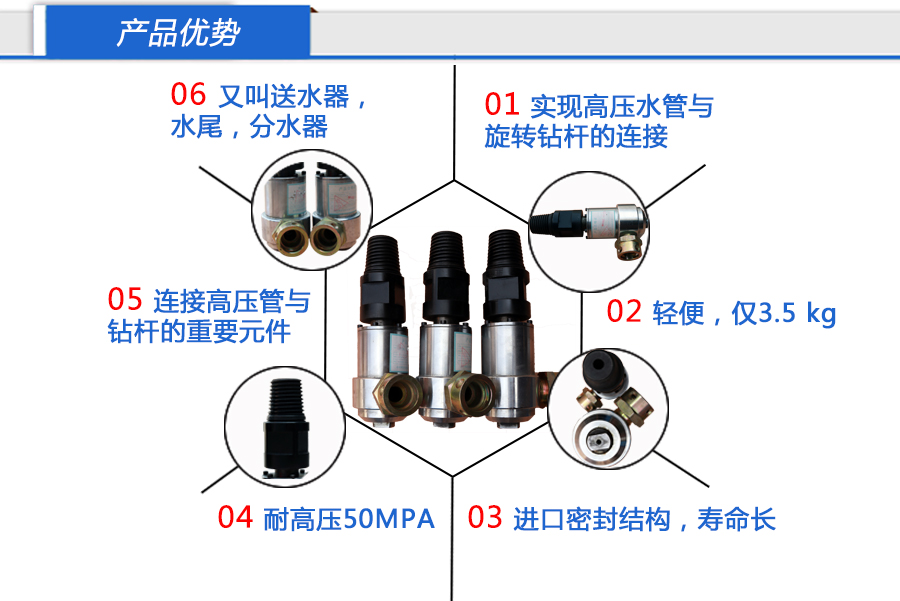 高压密封水辨