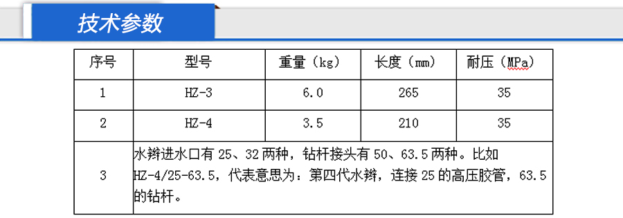 水辨，博安科技