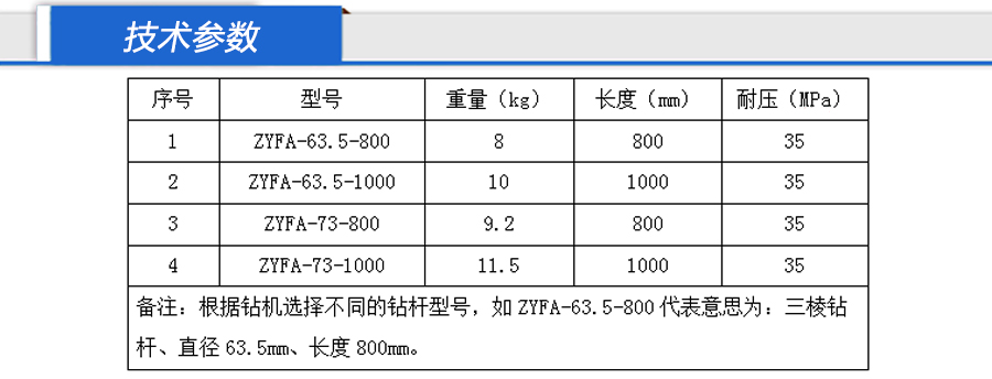 矿用三棱钻杆