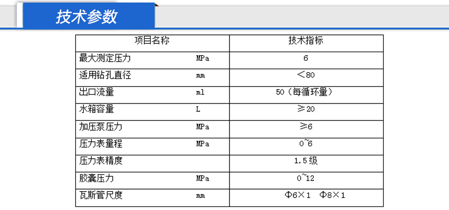 瓦斯压力测定仪，博安科技