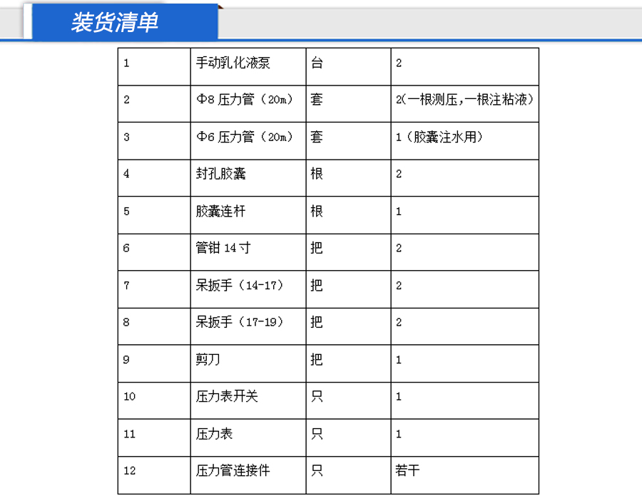 瓦斯压力测定仪，博安科技