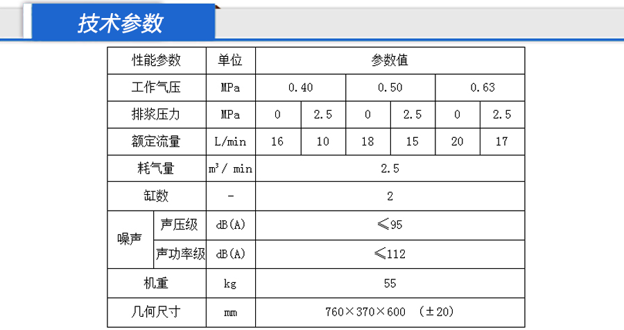 气动注浆泵