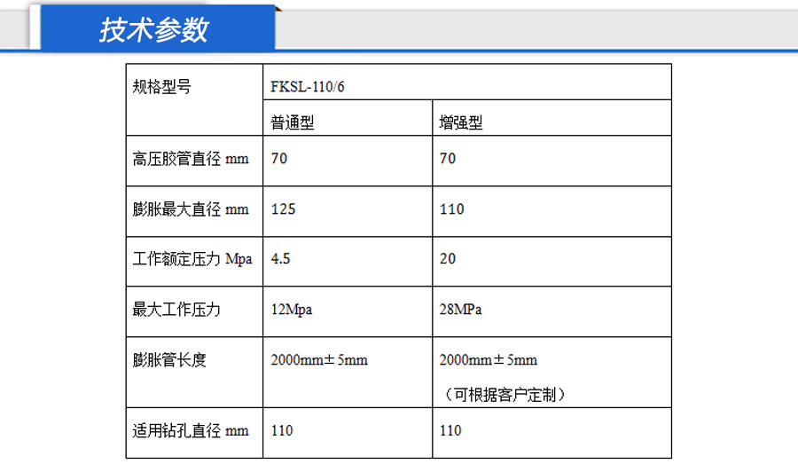 技术参数.jpg