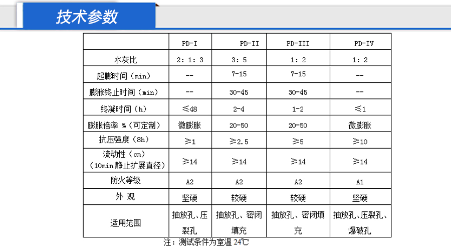 技术参数.jpg