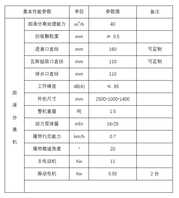 技术参数.jpg