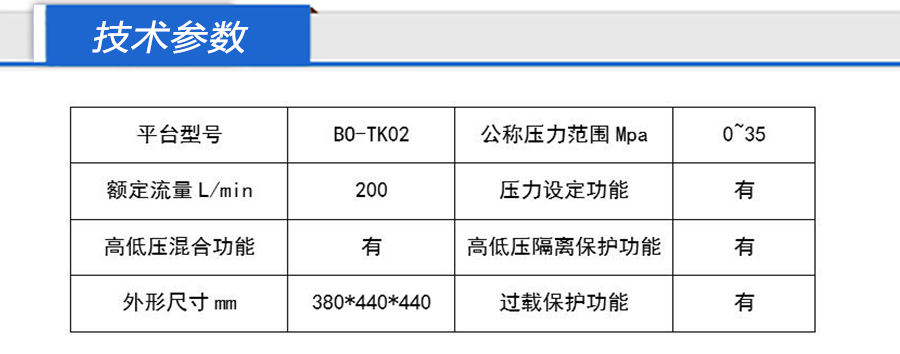 液压控制装置技术参数.jpg