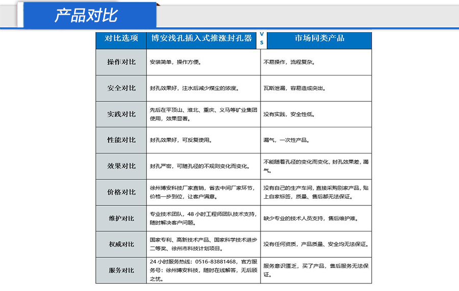 产品对比-新.jpg