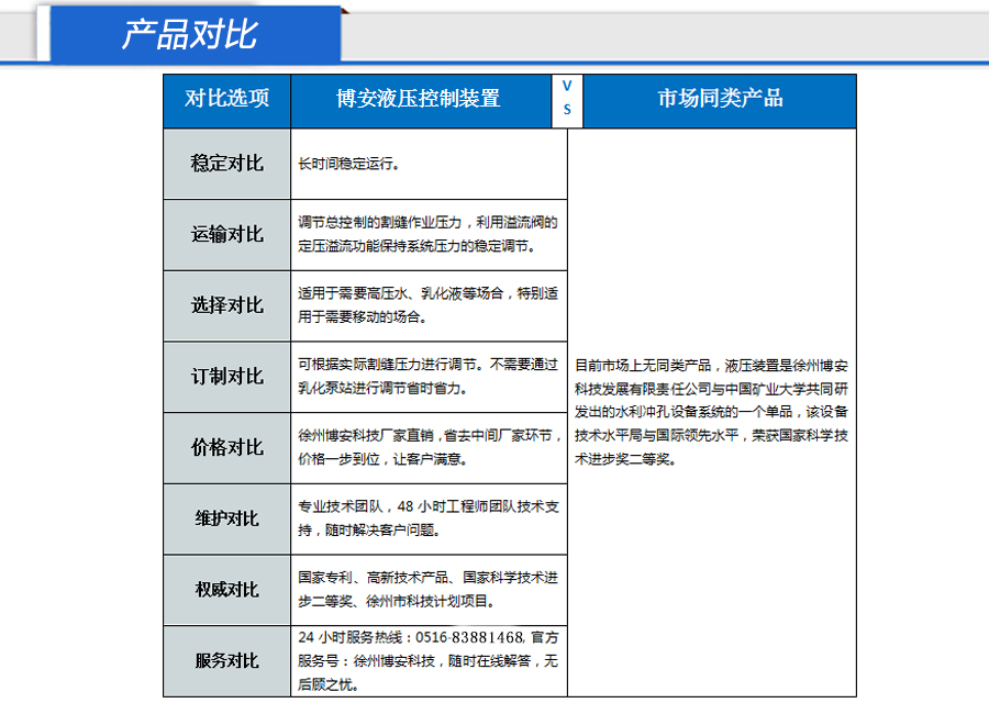 产品对比-新.jpg